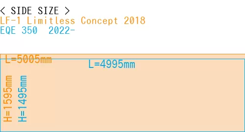 #LF-1 Limitless Concept 2018 + EQE 350+ 2022-